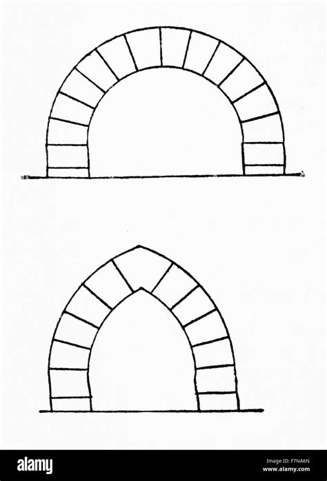 arco tudor costruzione geometrica|1 .